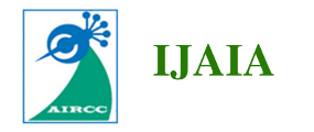 IJCSIT